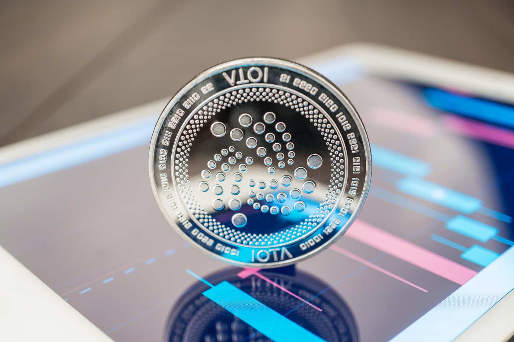 IOTA Secures Key EU Partnerships—Driving Real Utility